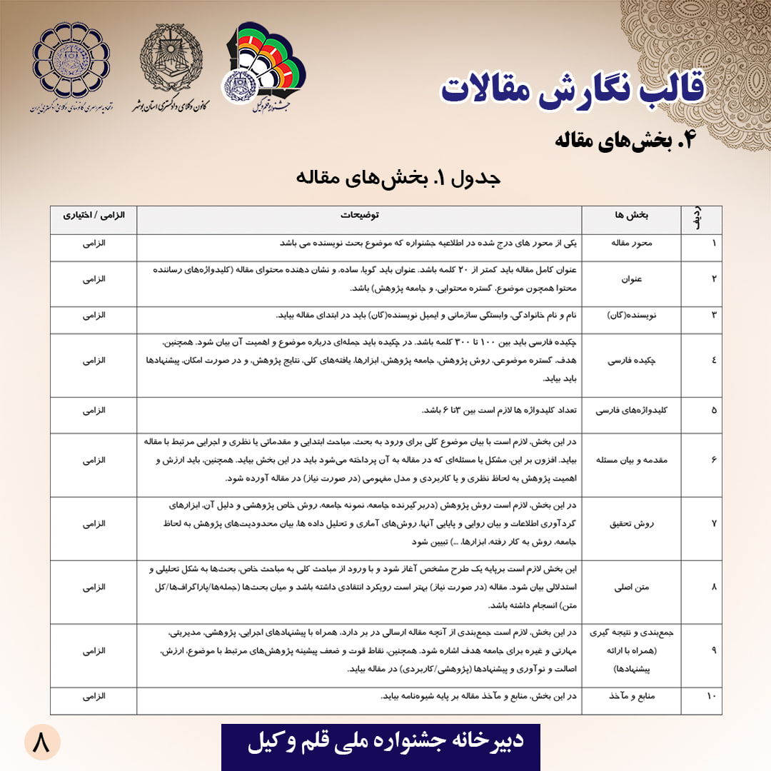 سومین جشنواره ملی قلم‌وکیل