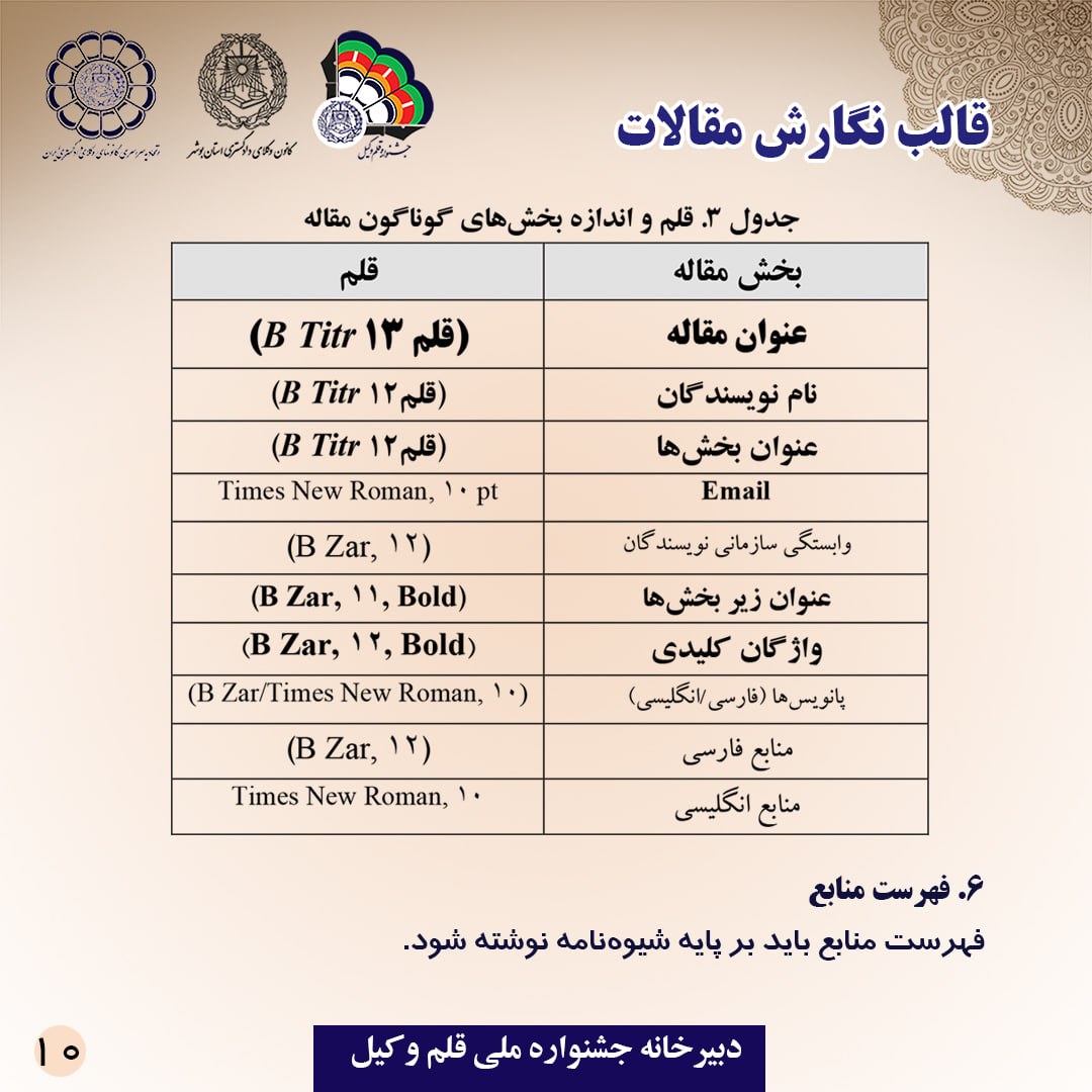 سومین جشنواره ملی قلم‌وکیل